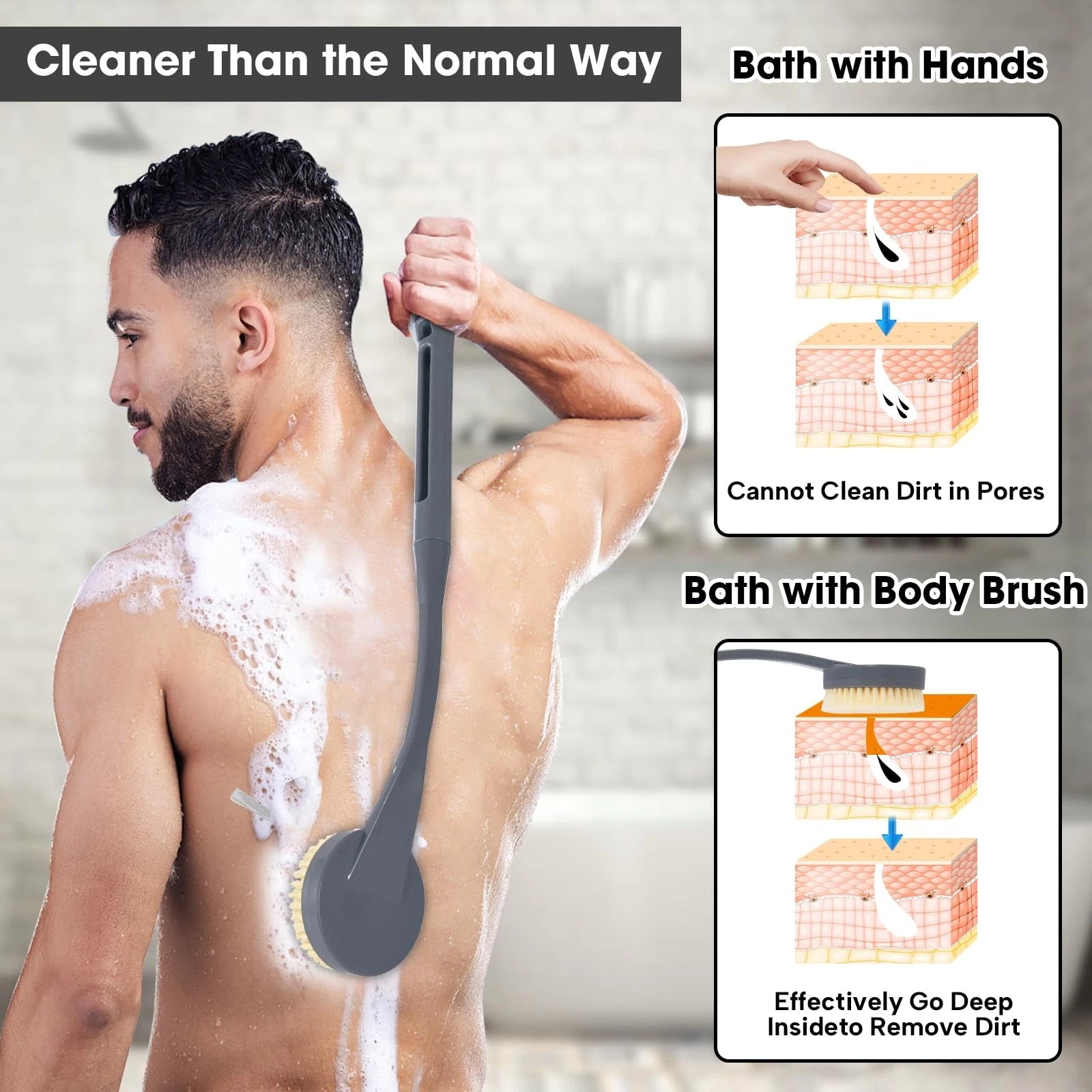 Back Scrubber for Shower20.5" Bath Brush Long Handle for Deep CleaningBack Br...