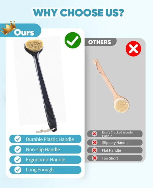 Dry Brushing Body Brush 17" Nonslip Plastic Handle Dry Brushing Body Brush For L