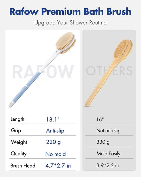 Back Scrubber Body Shower Brush: anti Slip Long Handle Bath Brush with Stiff and